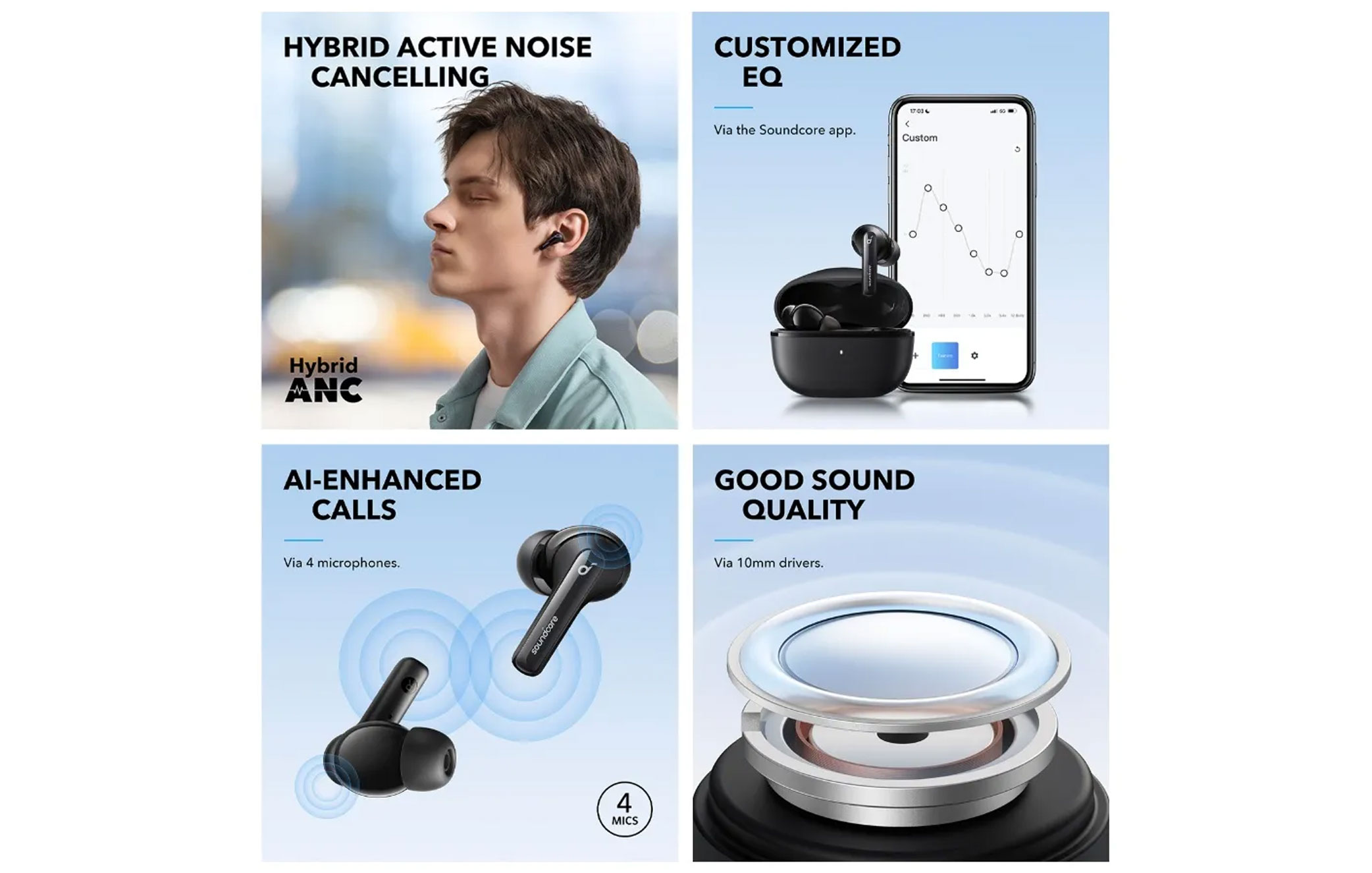 Anker Earbuds Sound core Life Note 3i Black