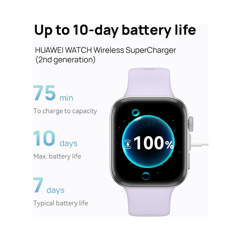 Untitled design – 2025-11-15T125024.717 HUAWEI Watch Fit 4 Smart Watch – 1.82" AMOLED Display, 100+ Sports Modes, Health & Fitness Tracking, Emotional Wellbeing Assistant, Up to 10-Day Battery Life – Grey - Image 4