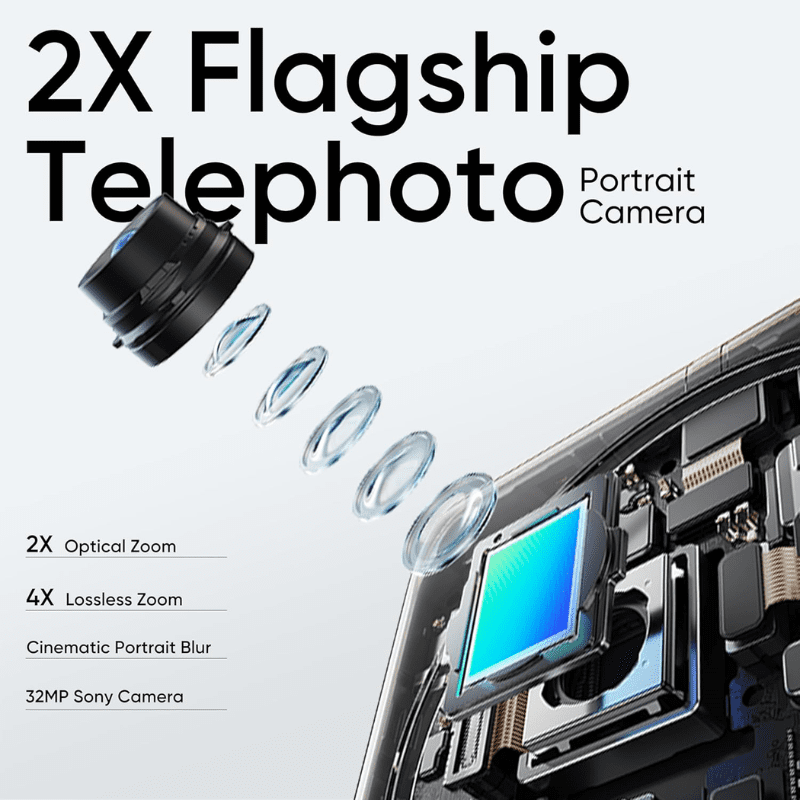 Untitled design – 2025-11-20T142854.608 Realme 12 Pro Plus 5G (12+512GB) Blue – Best Premium Phone with 50MP Camera, 120Hz AMOLED, 5000mAh, 80W Charging, Massive 512GB Storage - Image 7